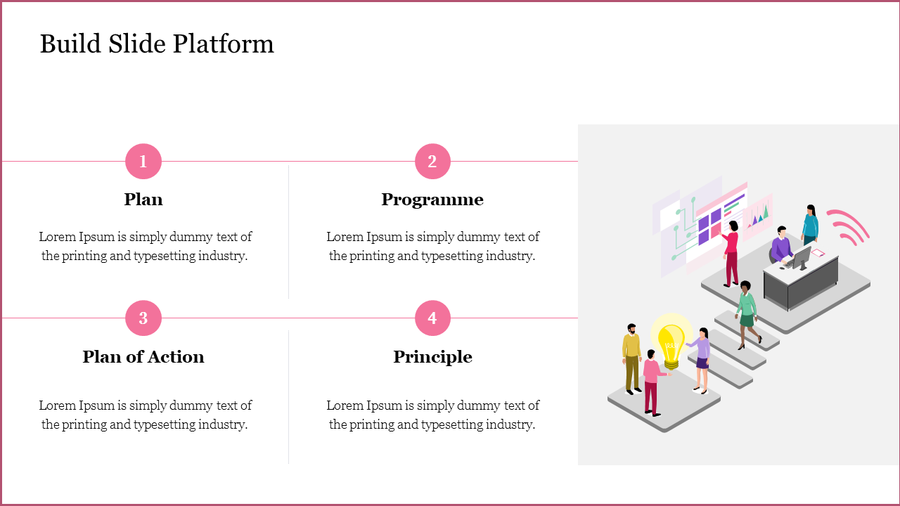 presentation build slide